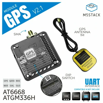 GPS modul
